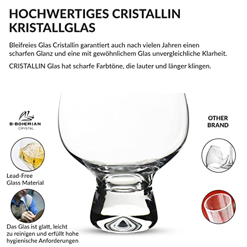 B.BOHEMIAN 4-teiliges Aperol Cocktailgläser 540ml Handgefertigt & Exklusiv